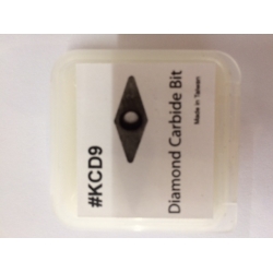 Triangle TCT cutter